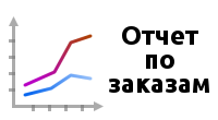 Отчет по заказам