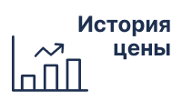 История цены